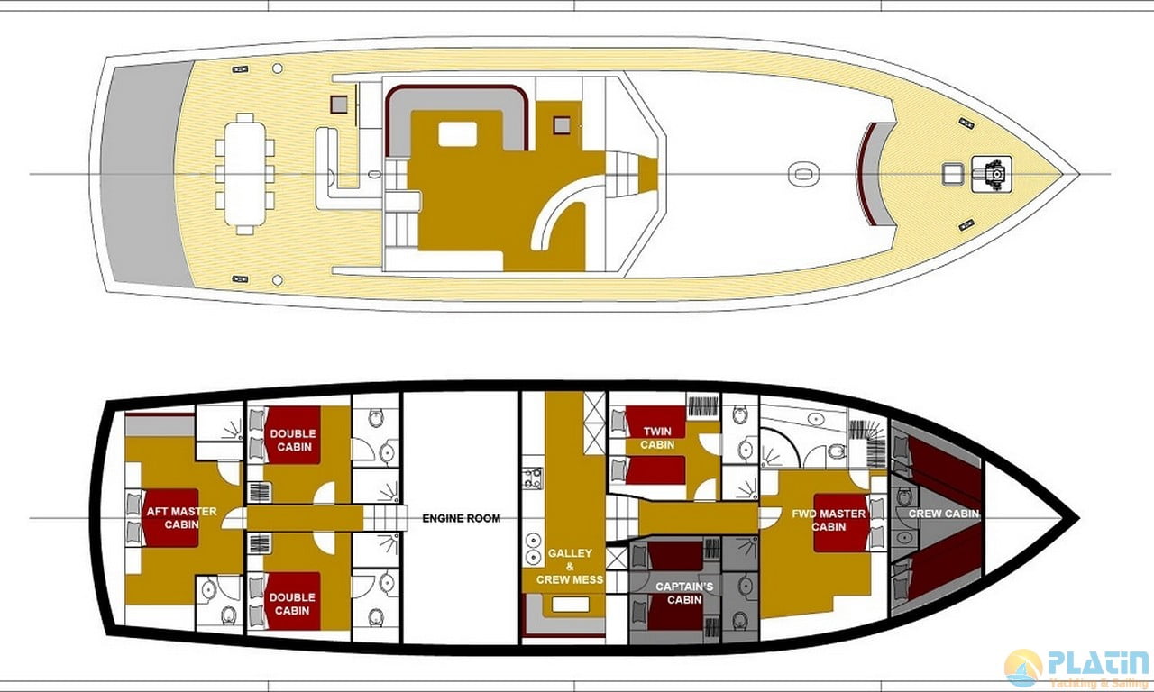 Schatz Rent Yacht Gulet Boat Charter Turkey