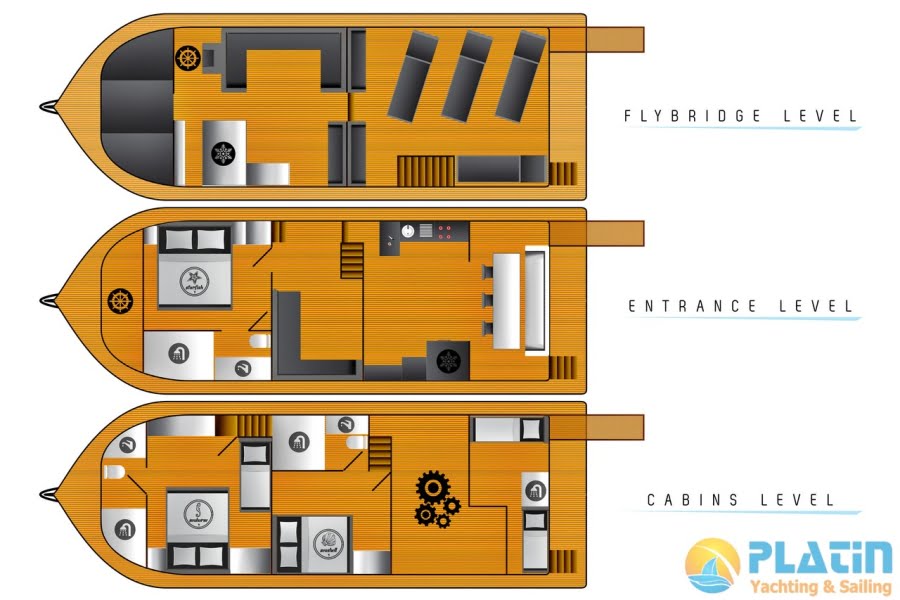 Maske 3 Rental Motorycht in Turkey Fethiye Marmaris Bodrum