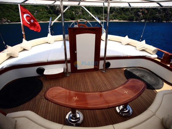 Yacht Charter Routes