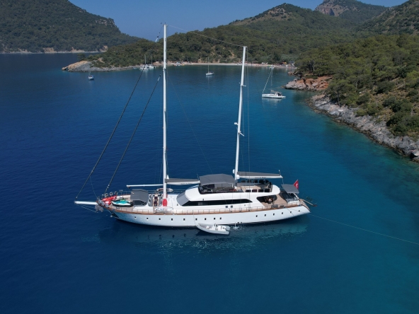 Unique Bays to Explore with Blue Cruise in Turkey