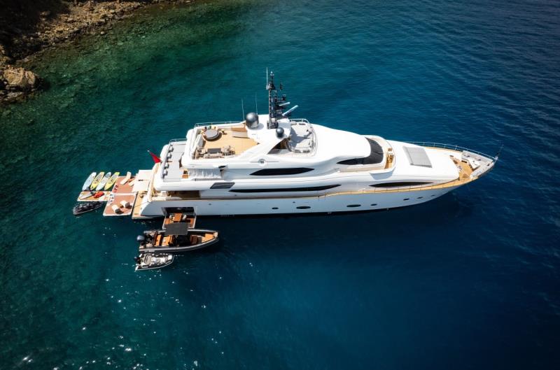 2026 Motor Yacht Charter Prices Luxury Blue Cruise & Yacht Rental in Turkey