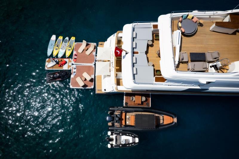 2026 Motor Yacht Charter Prices Luxury Blue Cruise & Yacht Rental in Turkey