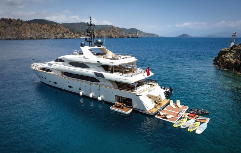 2026 Motor Yacht Charter Prices Luxury Blue Cruise & Yacht Rental in Turkey