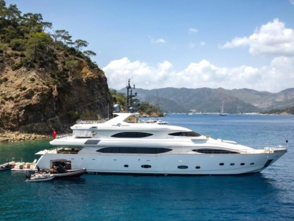 2026 Motor Yacht Charter Prices Luxury Blue Cruise & Yacht Rental in Turkey
