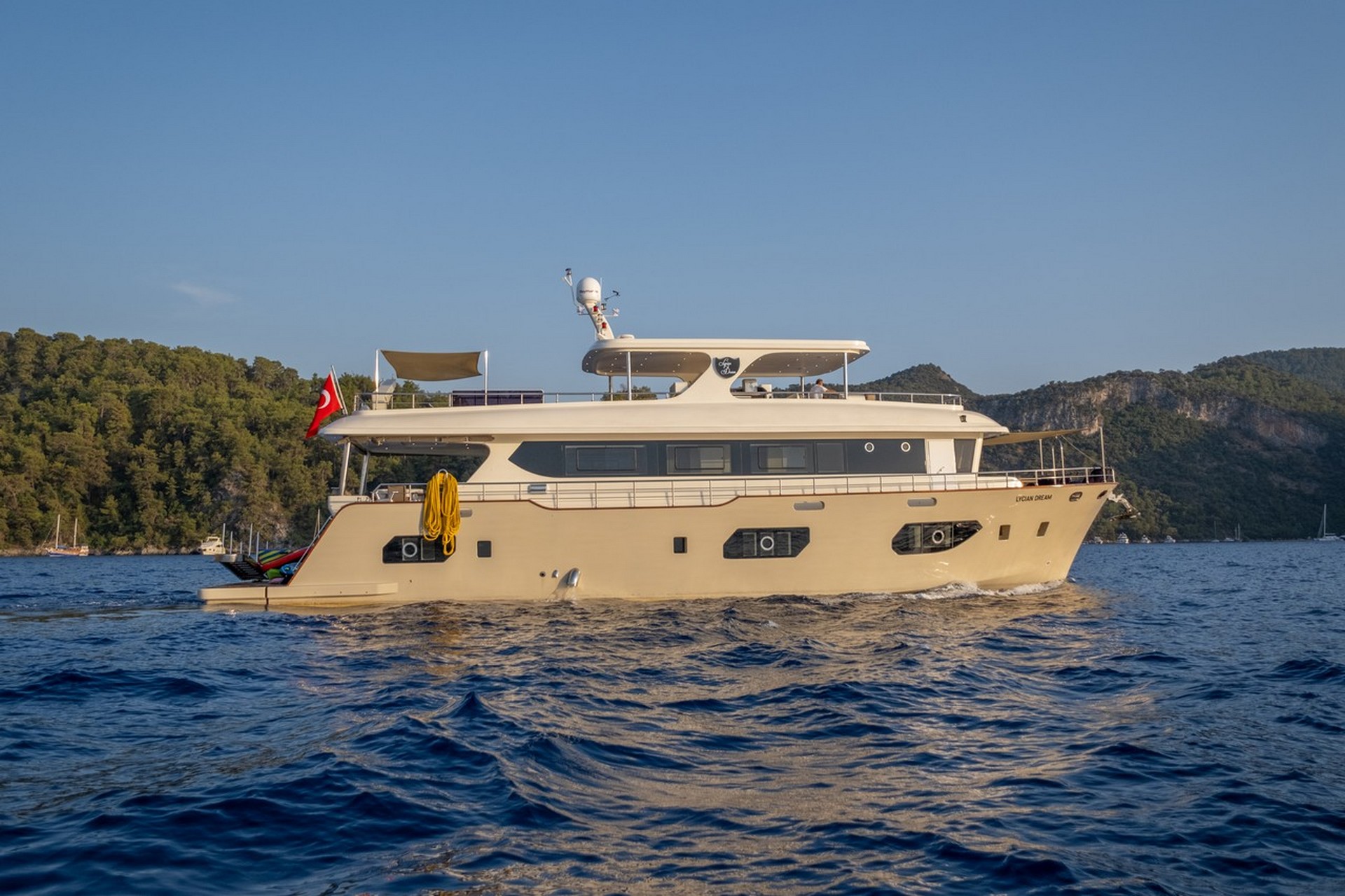2026 Trawler Charter Prices Updated Season Guide