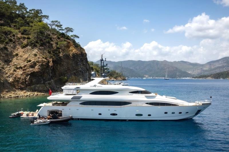Best Time to Charter a Yacht in Turkey