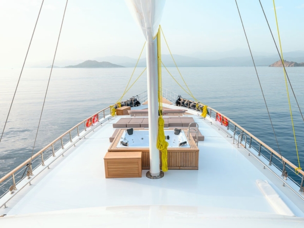 Top 10 Bays Marmaris