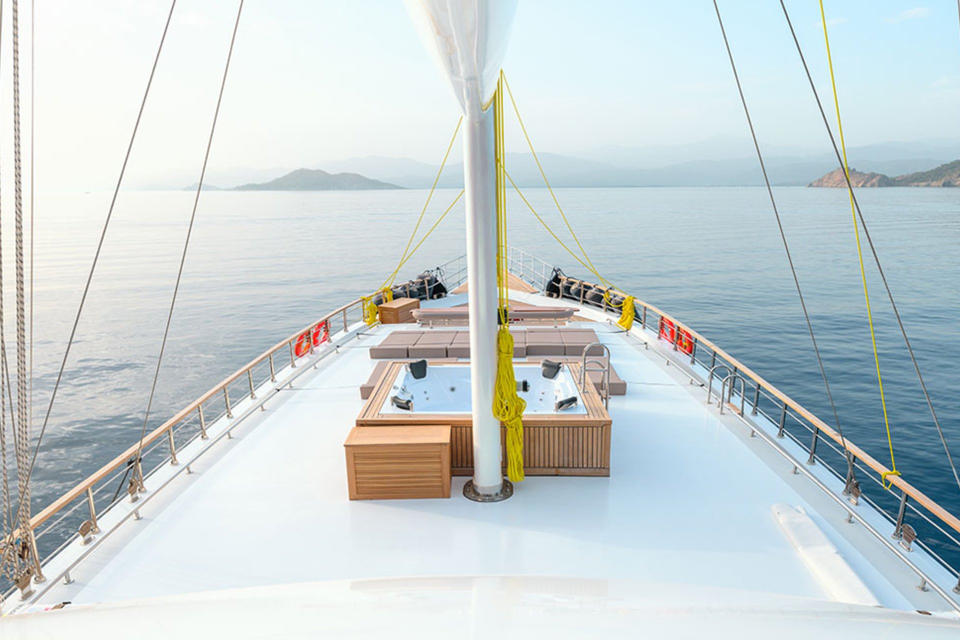 Top 10 Bays Marmaris