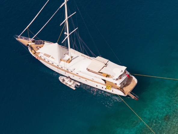 Top 10 Bays in Bodrum