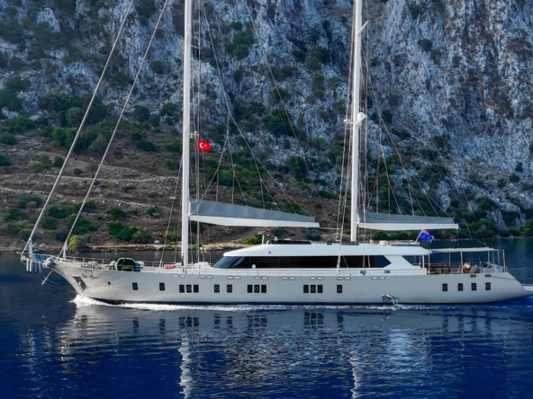 Top 10 Bays in Göcek Turkey