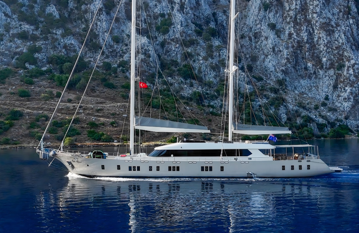 Top 10 Bays in Göcek Turkey