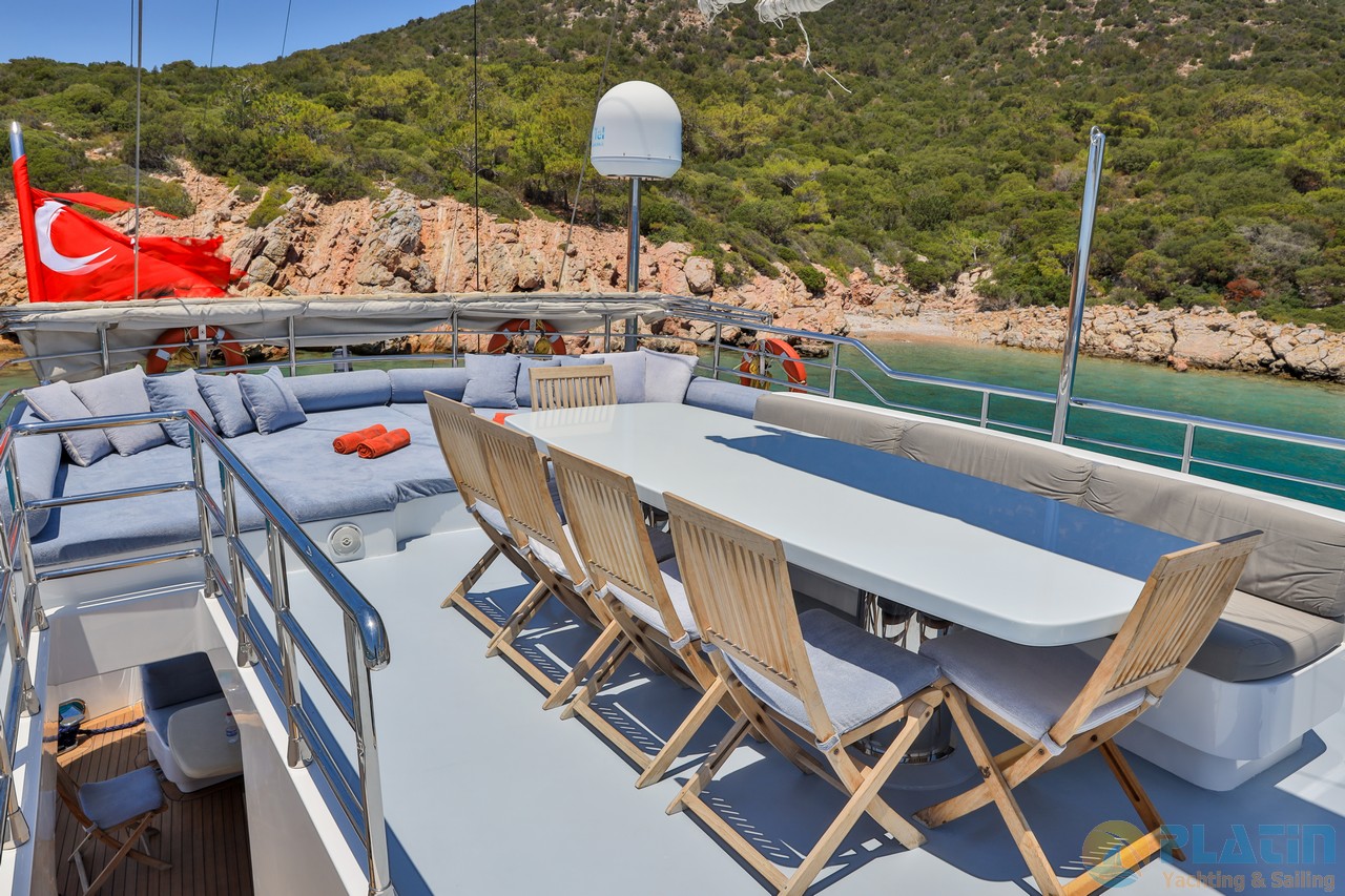 10 Essential Insights About Gulet Chartering in Turkey