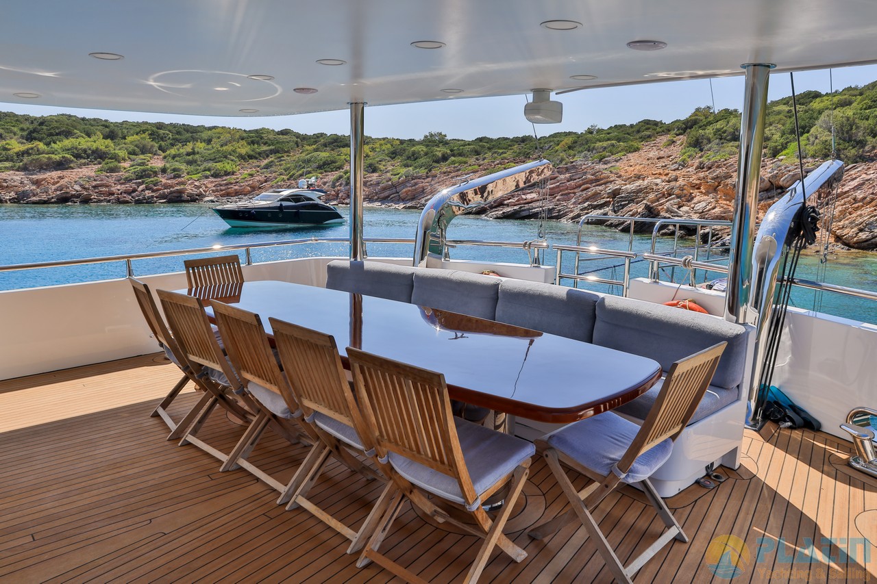 10 Essential Insights About Gulet Chartering in Turkey