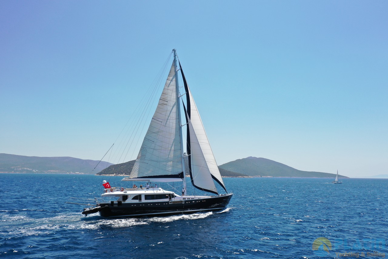 10 Essential Insights About Gulet Chartering in Turkey