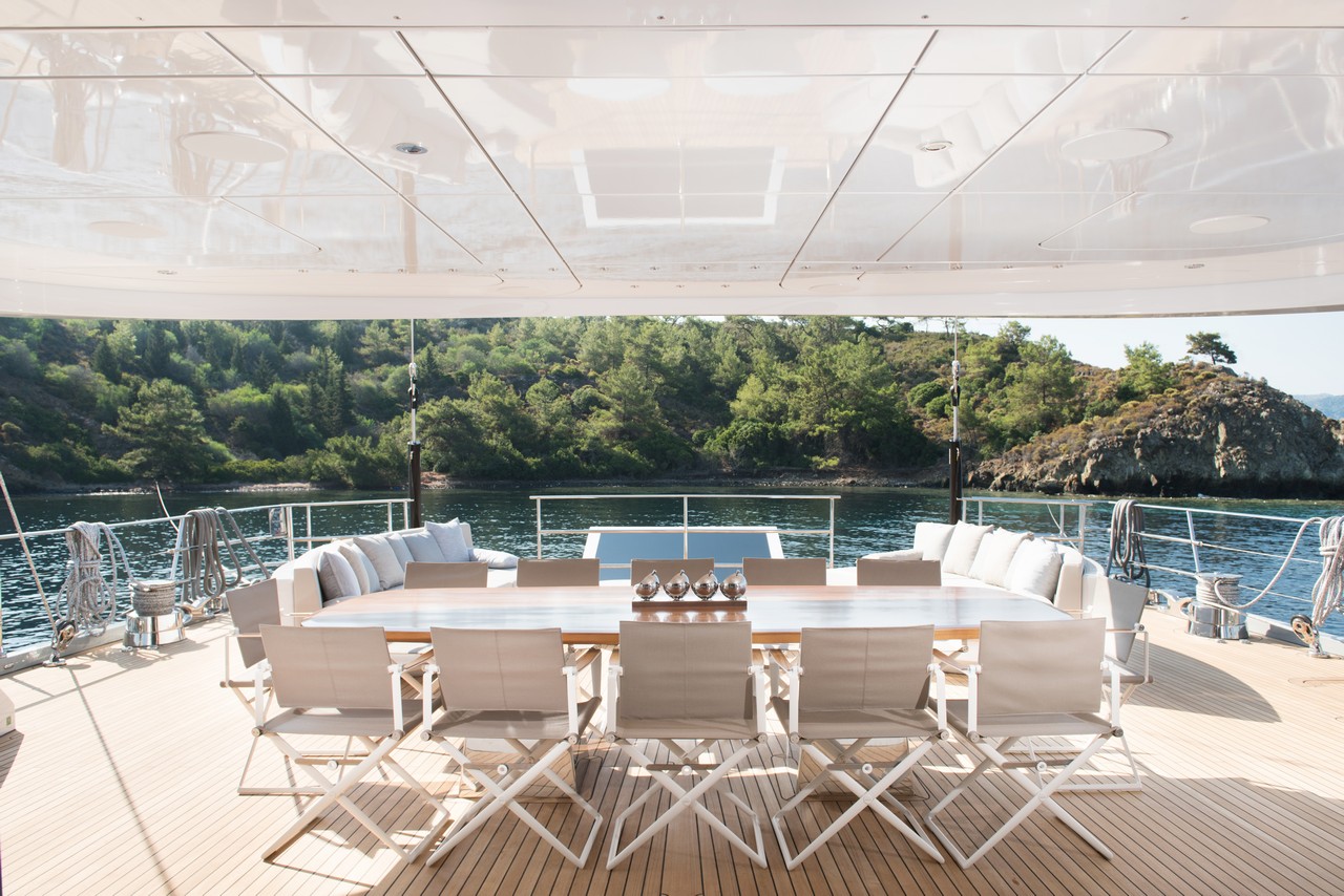 All About U 2 – Ultra-Luxury Yacht Experience in Turkey