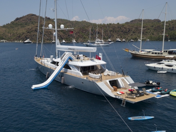 All About U 2 – Ultra-Luxury Yacht Experience in Turkey