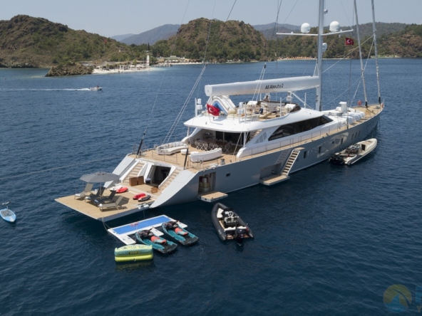 All About U 2 Ultra-Luxury Yacht Is It Worth the Price