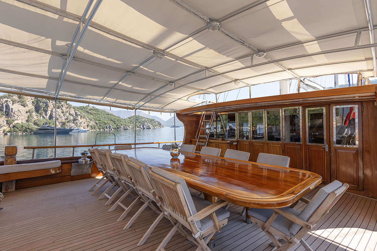 Differences Between Standard and Luxury Gulet Charters in Turkey
