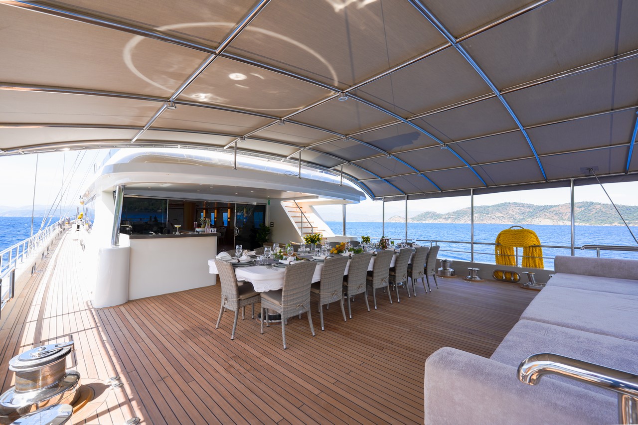 Family Gulet Charter and Blue Cruise Guide