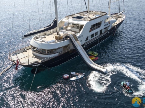 Gulet Charter in Aegean and Mediterranean Regional Price Comparison