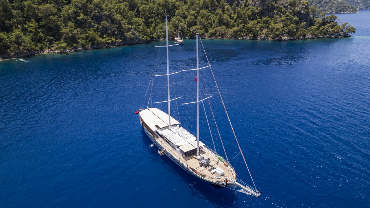 12 Main Factors That Affect Gulet Charter Prices Platinyachting