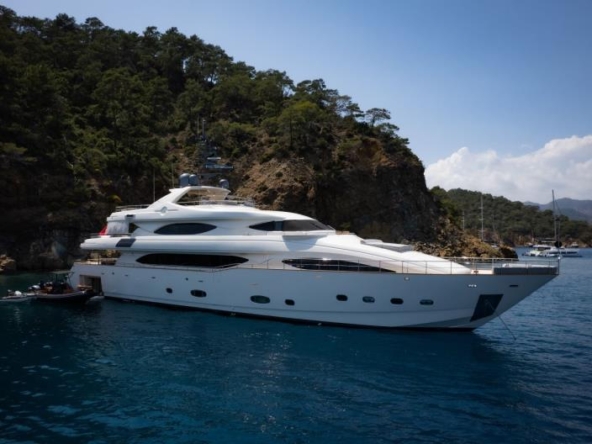 Which Boat for a Blue Cruise Gulet, Motor Yacht & Trawler Comparison