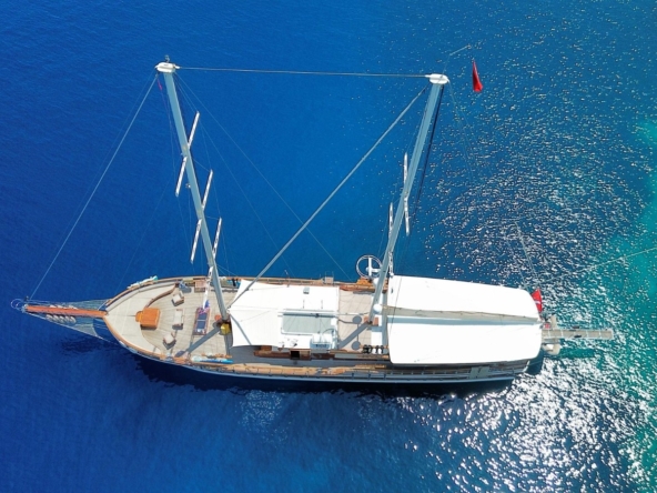 Why Do Large Groups Prefer Yacht Holidays