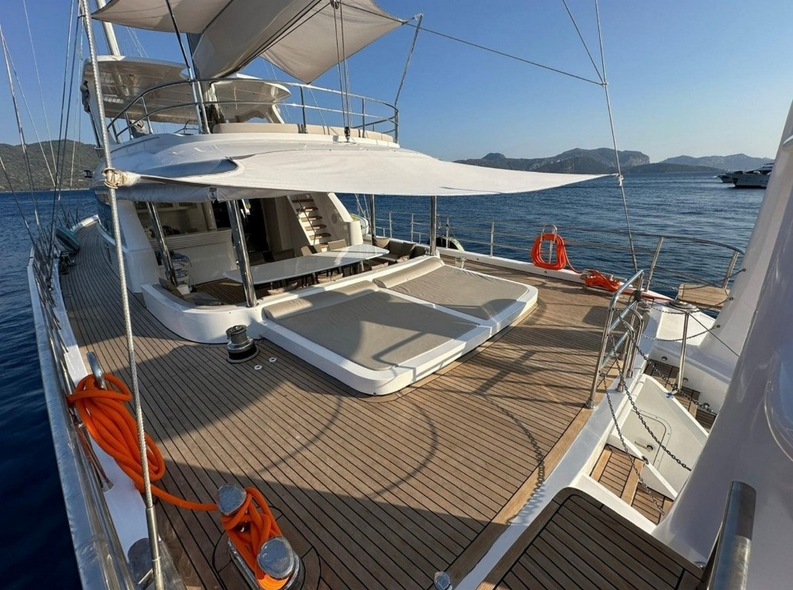 Gulet Charter Prices 12 Key Factors That Truly Shape the Cost