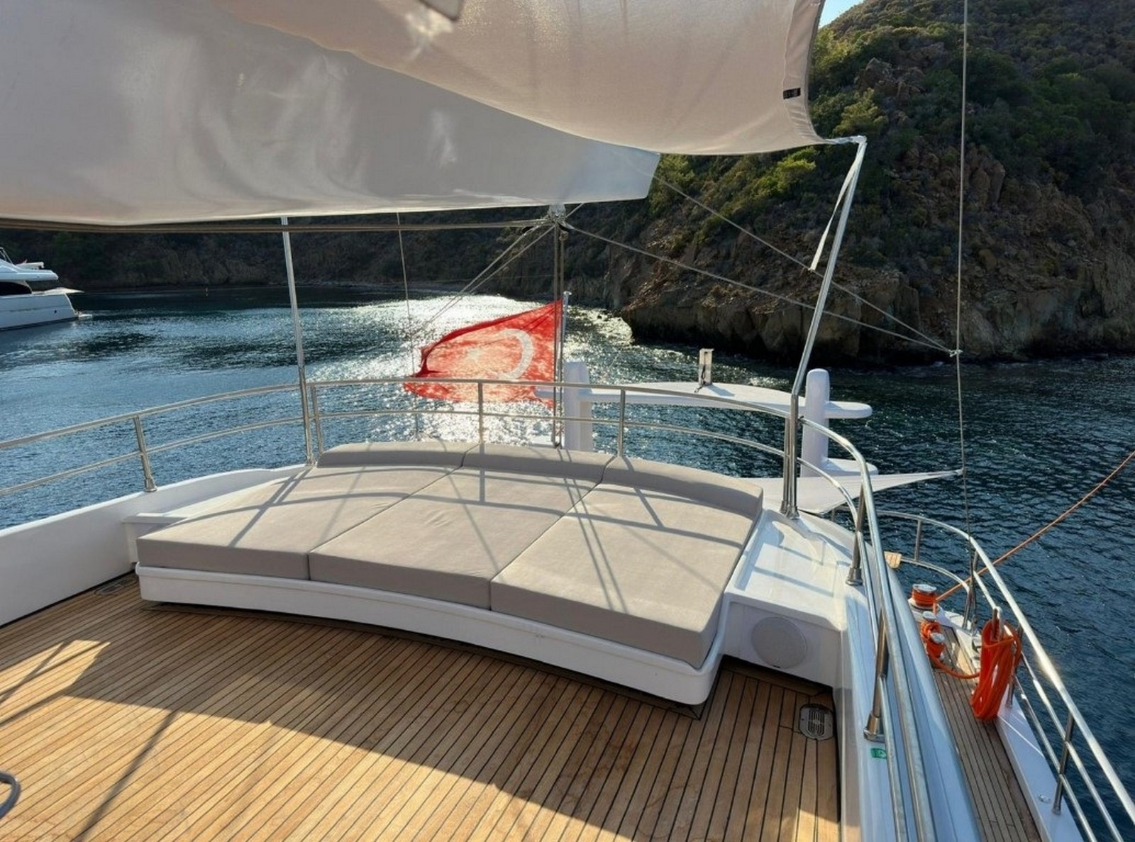 Gulet Charter Prices 12 Key Factors That Truly Shape the Cost