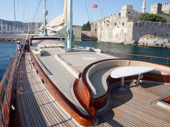 Hidden Yacht Charter Costs in Turkey