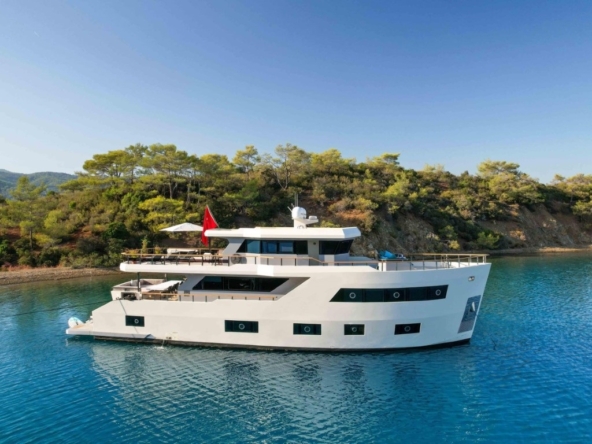 How Much Does a Private Yacht Holiday Cost in Turkey