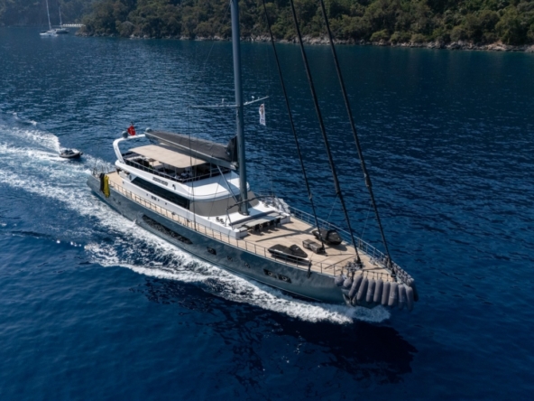 Managing Electricity, AC, and Wi-Fi on Your Yacht Charter Platin Yachting