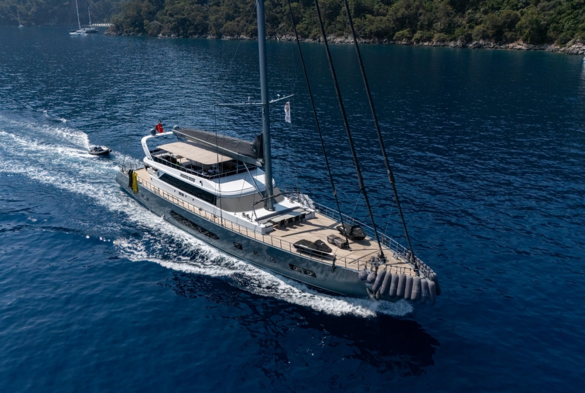 Managing Electricity, AC, and Wi-Fi on Your Yacht Charter Platin Yachting