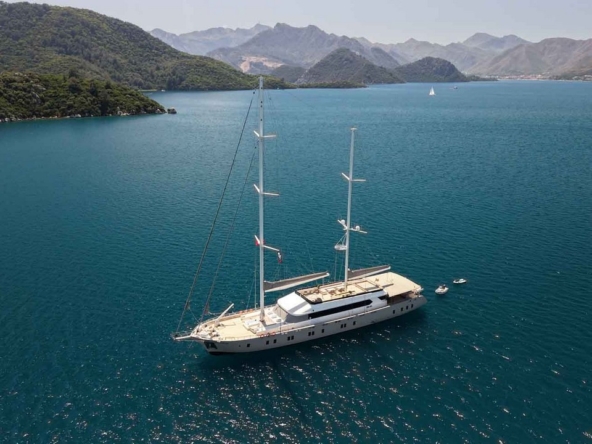 Fethiye to Kekova Blue Cruise 7-Night Day-by-Day Itinerary